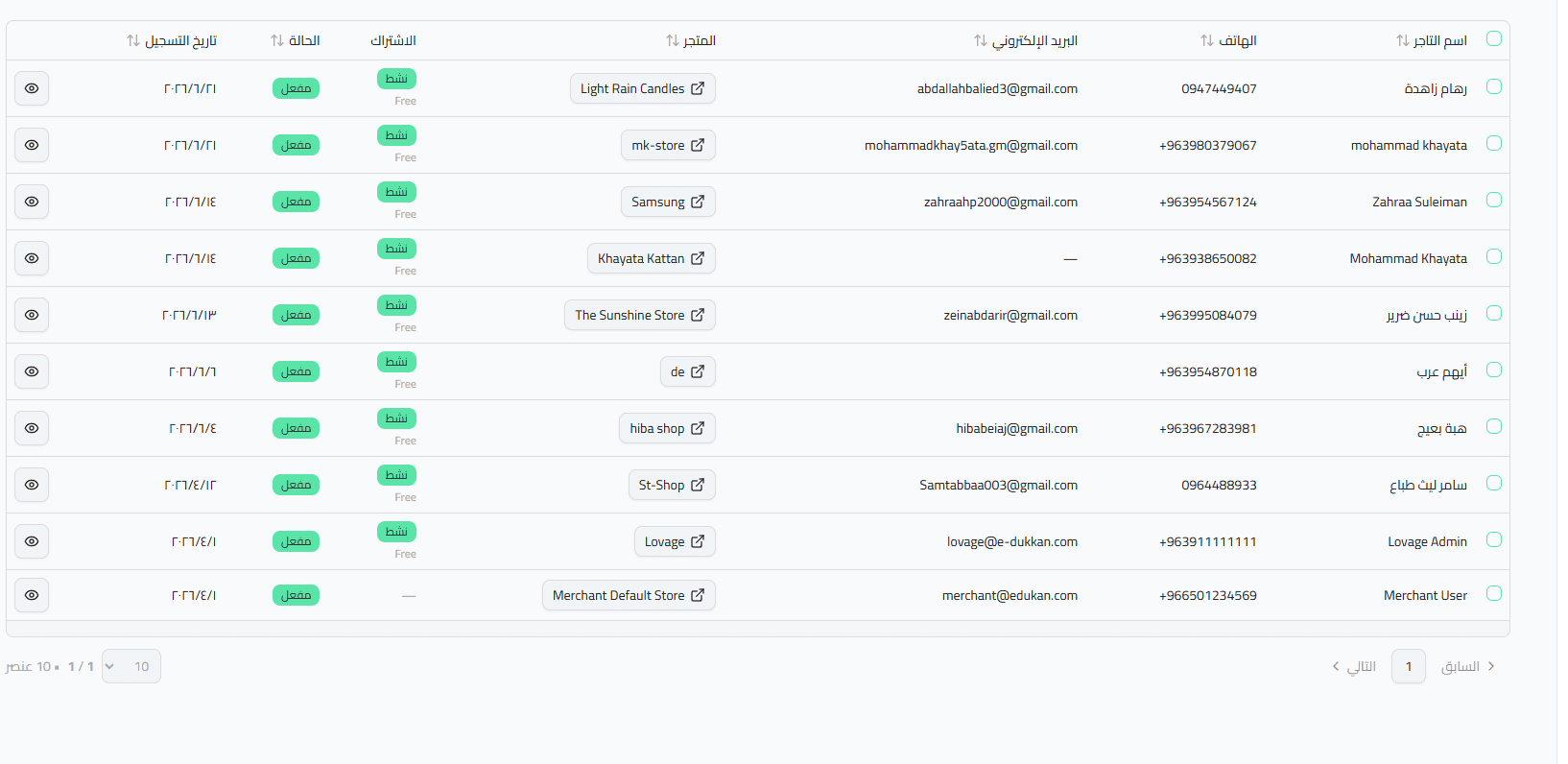 E-Dukkan screenshot 4
